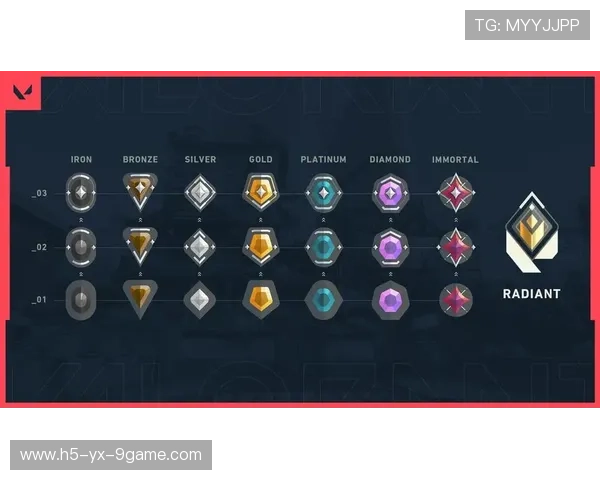 《Valorant年度总决赛，NRG战队逆袭夺冠》，valorant战队排名